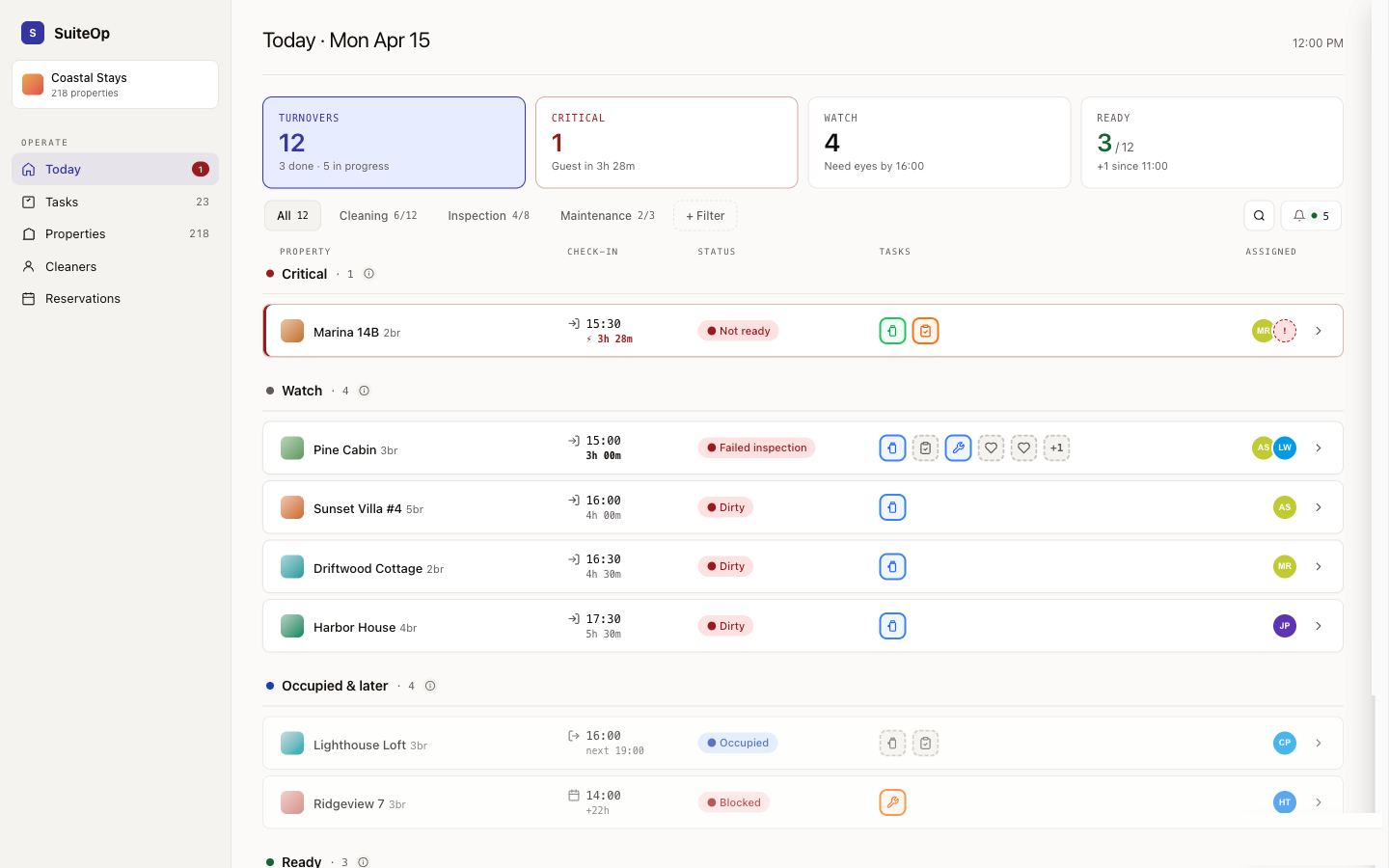 SuiteOp task dashboard — Today Mon Apr 15